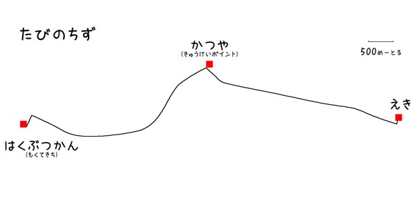 目印はかつや!