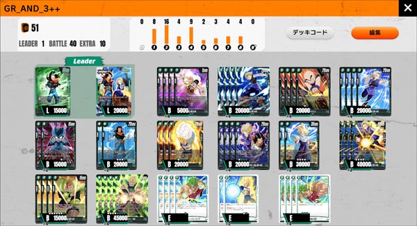 5悟飯で若干ジレンや黒系の耐性が上がってるとかいないとか