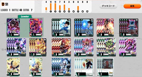シーズン6の最終形態ジブレット