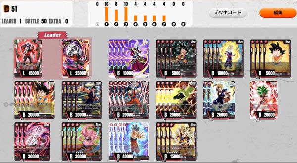 赤限定イベント用ジレンデッキ