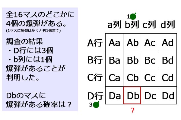 爆弾除去ゲーム?